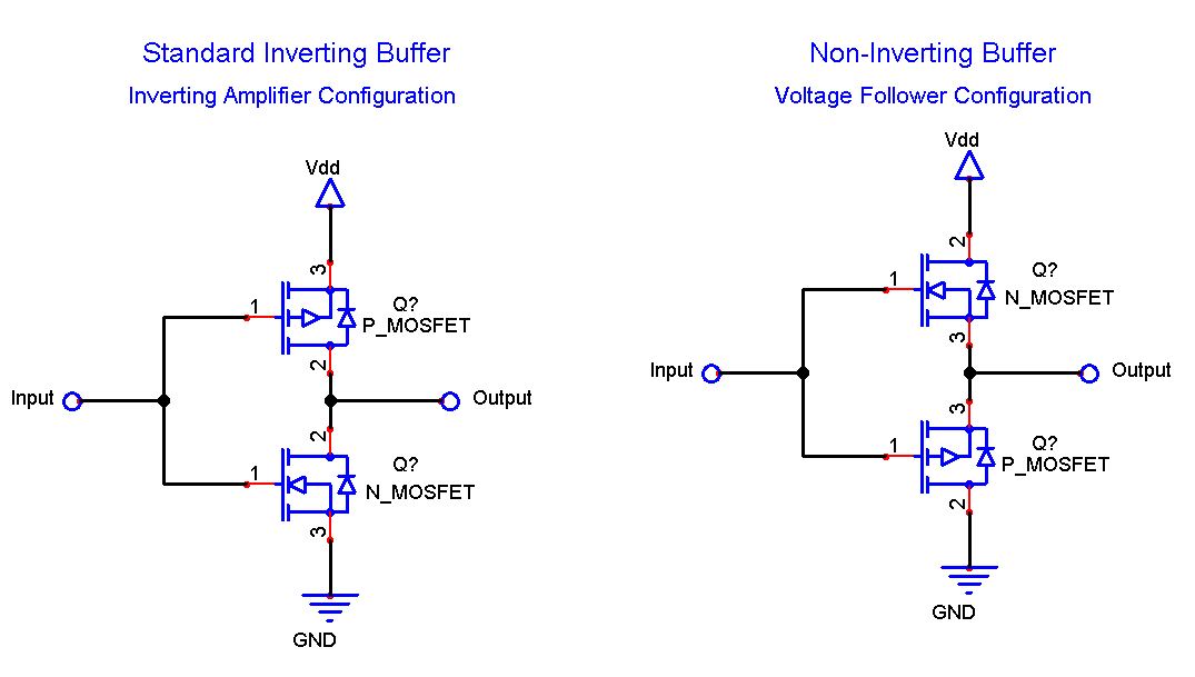 non investing buffer circuits