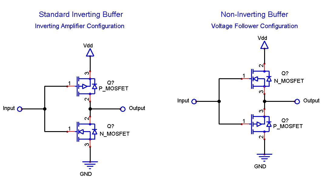 dual non investing buffer in tablets dual non investing buffer in tablets